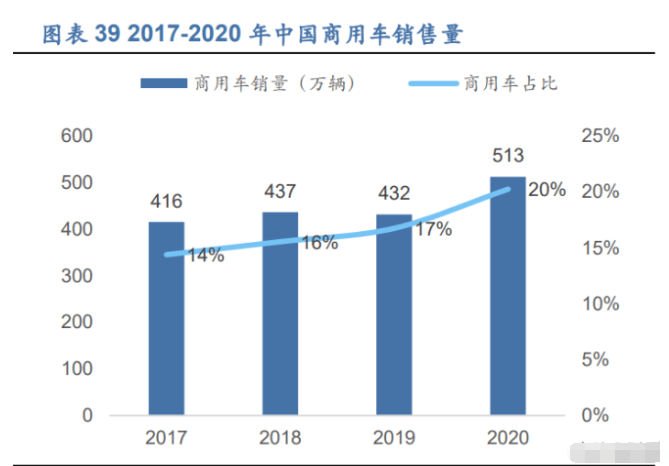 ai视觉算法公司综合排名：哪家好、有哪些及行业评价