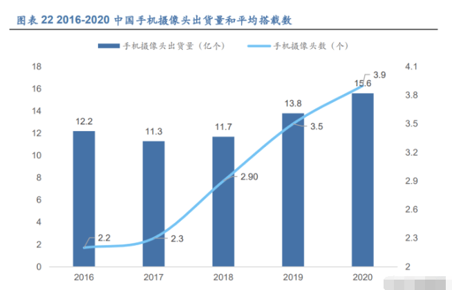 ai视觉算法公司综合排名：哪家好、有哪些及行业评价