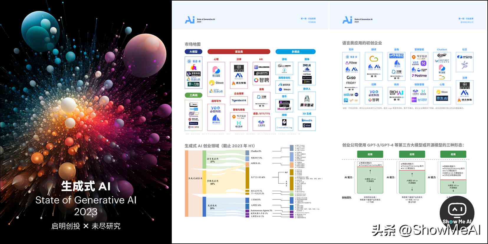 ai写公司各种报告怎么写——全面指南与技巧提升