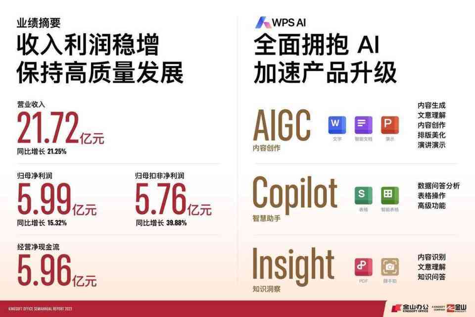 ai写公司各种报告怎么写——全面指南与技巧提升