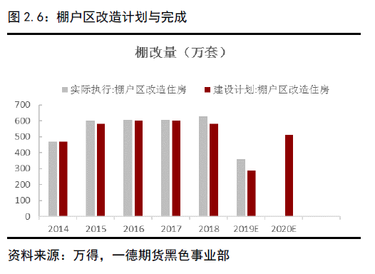 AI报告书模板：全面涵数据分析、市场趋势预测与决策支持