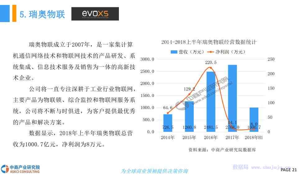 人工智能技术应用与发展报告：前沿趋势与行业洞察