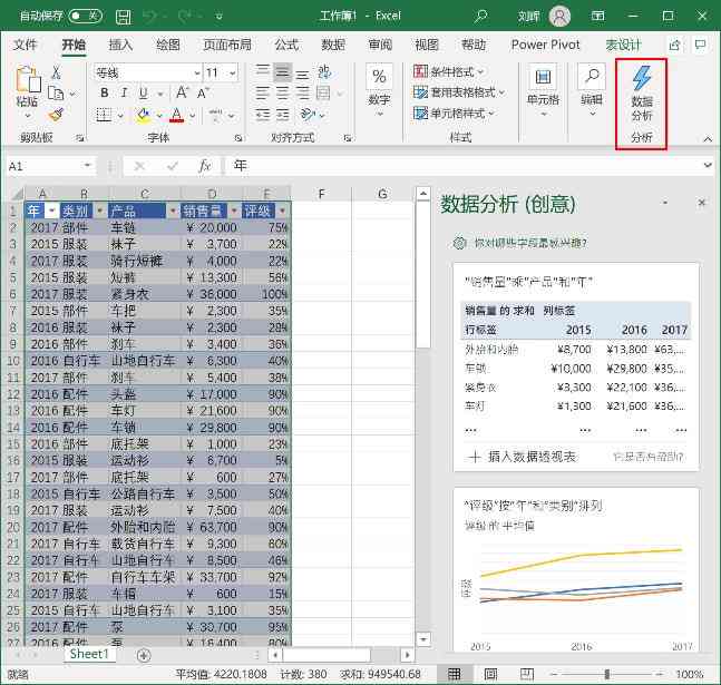 智能AI报告生成工具：一键解决报告撰写、数据分析与可视化问题