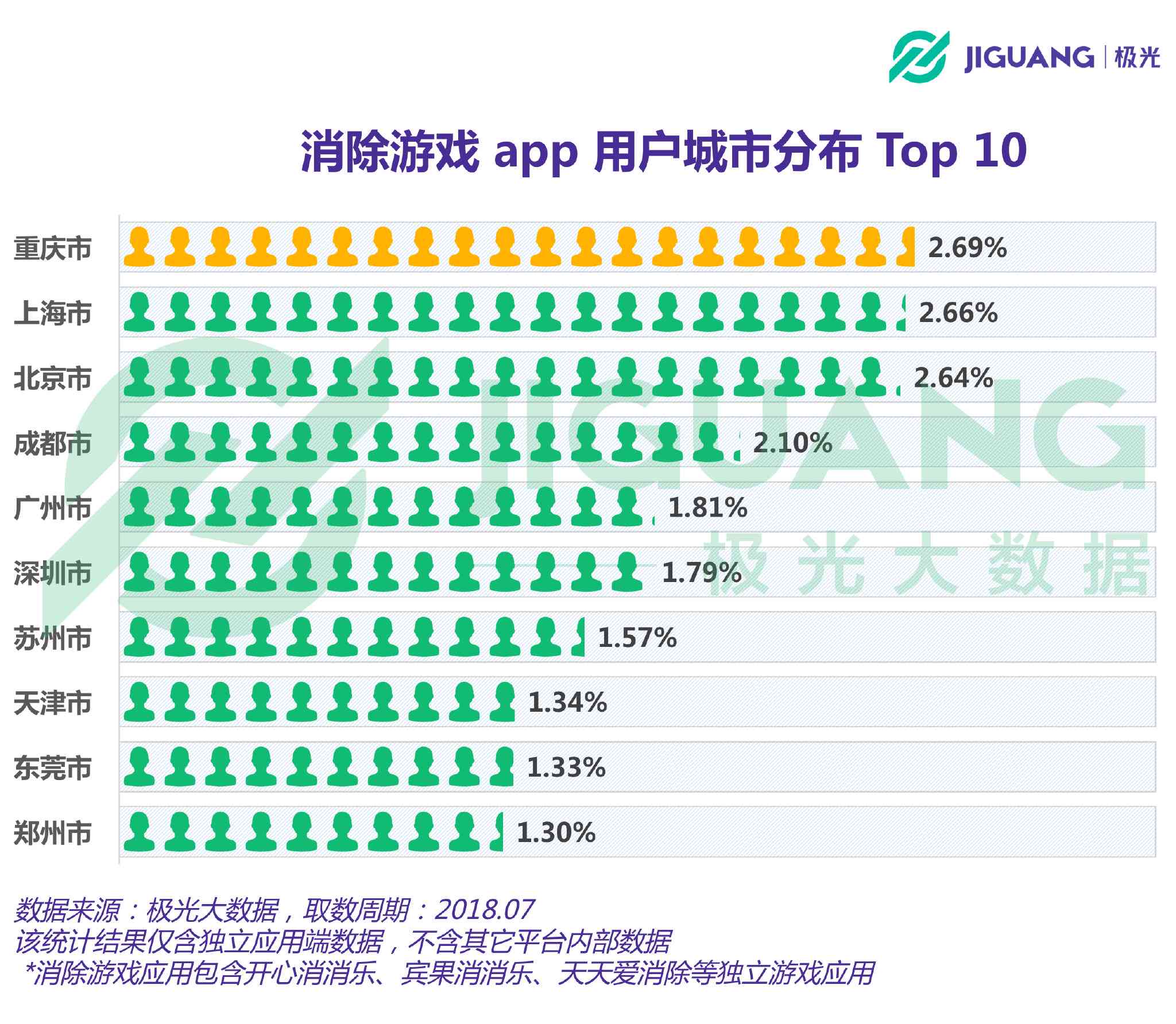 智能AI报告生成工具：一键解决报告撰写、数据分析与可视化问题