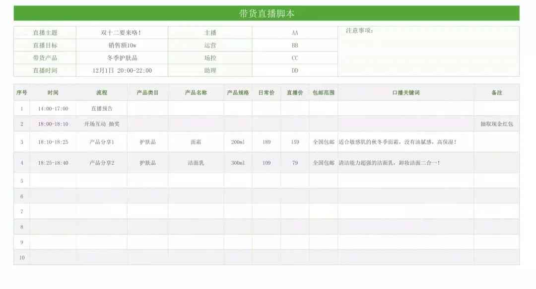 撰写抖音脚本：编写方法、软件选择与三个步骤解析