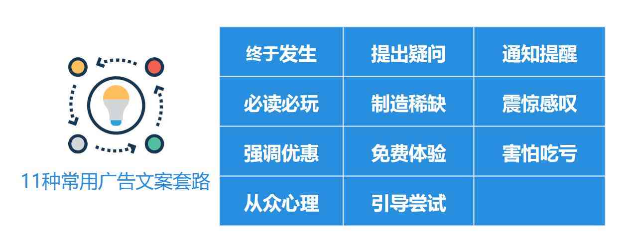 定时发布AI文案创作怎么运营的：打造自动化内容营销策略与实践指南