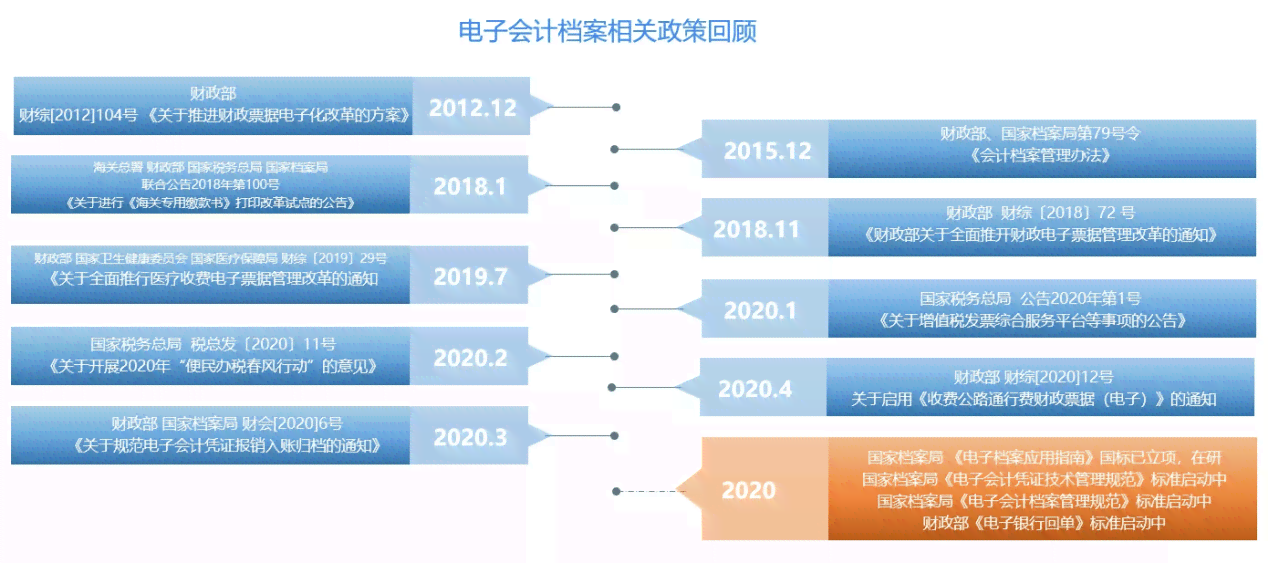 自动定时发布文章：实现高效内容管理的全方位解决方案