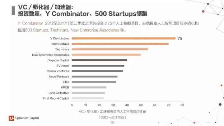 深度解析：AI人工智能专家全方位指南与行业应用展望