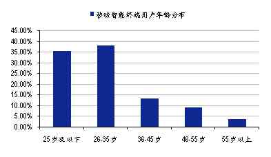 众安数据智能中心官网：探索数据科学应用与服务详解