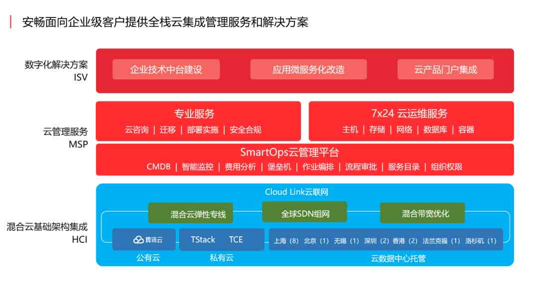 众安数据智能中心官网：探索数据科学应用与服务详解