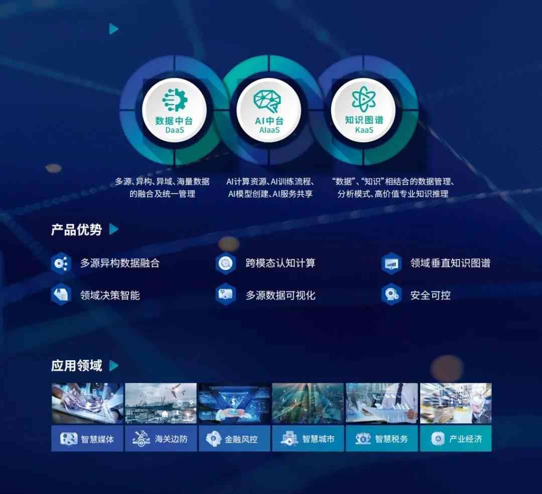 众安数据智能中心官网：探索数据科学应用与服务详解