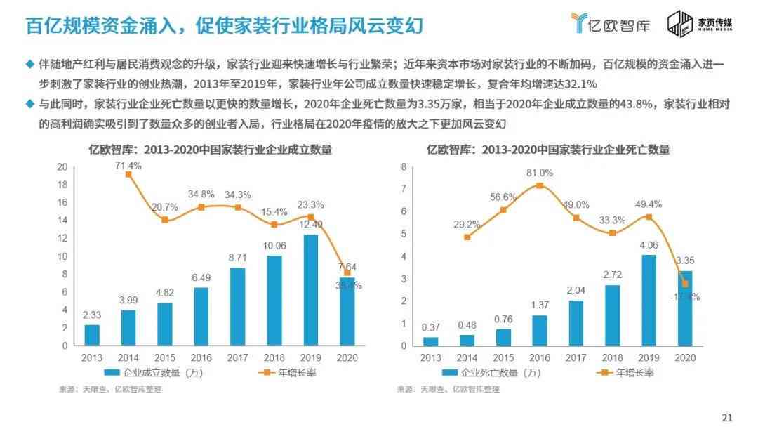 深度解析：众安保险全面数据洞察与行业趋势分析