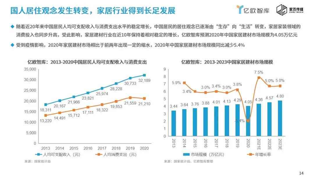 深度解析：众安保险全面数据洞察与行业趋势分析