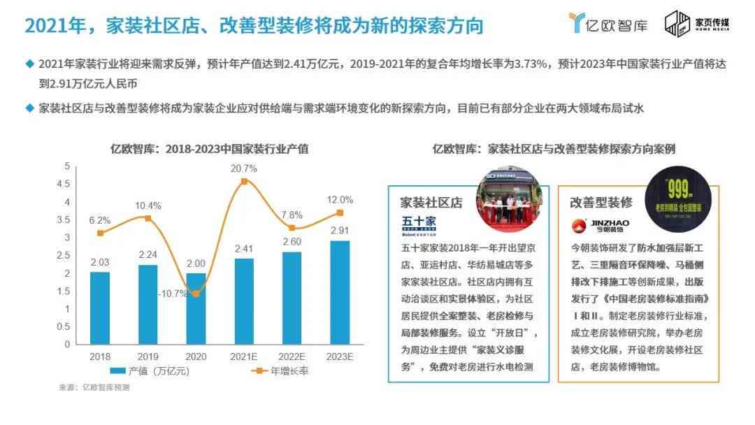 深度解析：众安保险全面数据洞察与行业趋势分析