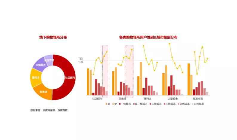 深度解析：众安保险全面数据洞察与行业趋势分析