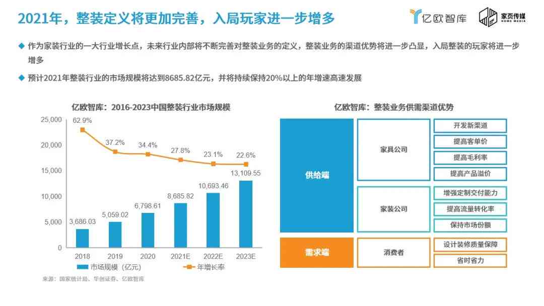 深度解析：众安保险全面数据洞察与行业趋势分析