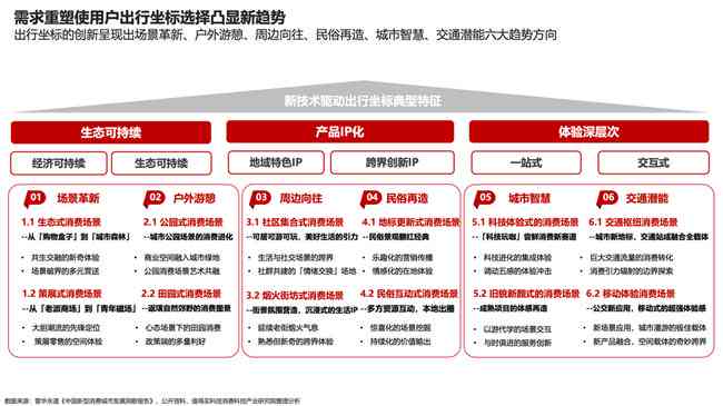 深度解析：众安保险全面数据洞察与行业趋势分析