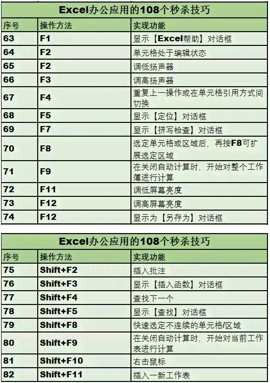 ai提取文案生成表格怎么做的快速且有效方法