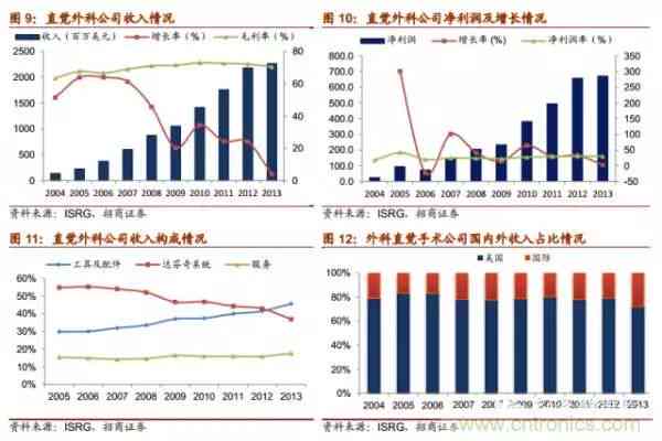 腾讯写作机器人最新版与使用教程：解决写作辅助需求全攻略