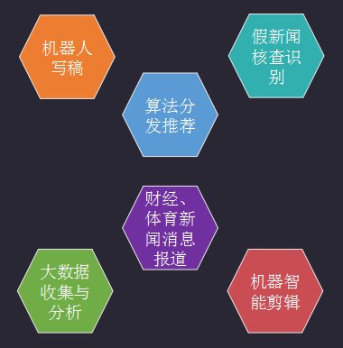 腾讯写作机器人最新版与使用教程：解决写作辅助需求全攻略