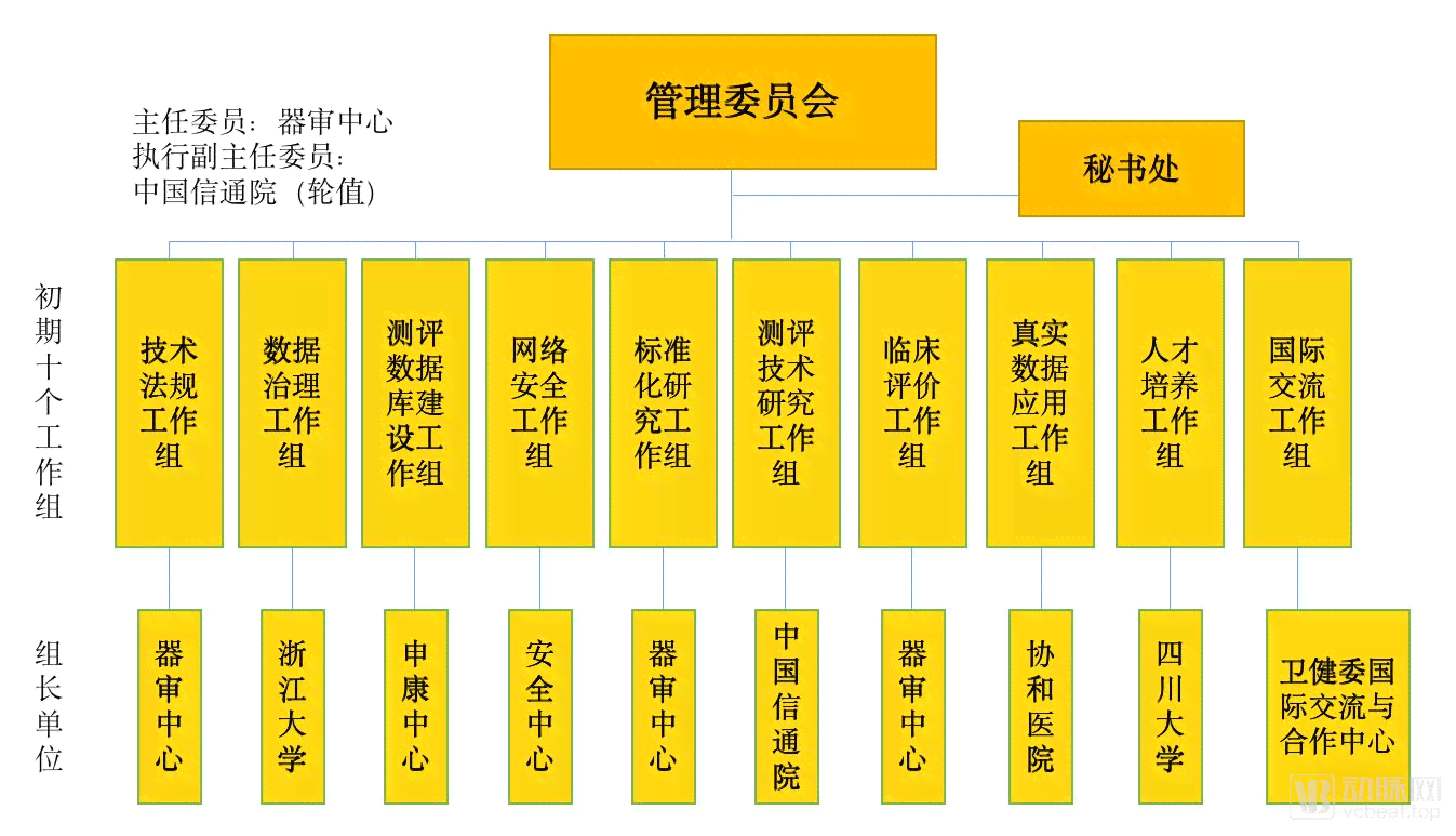 人工智能赋能：企业AI业务流程优化与梳理综合报告范文