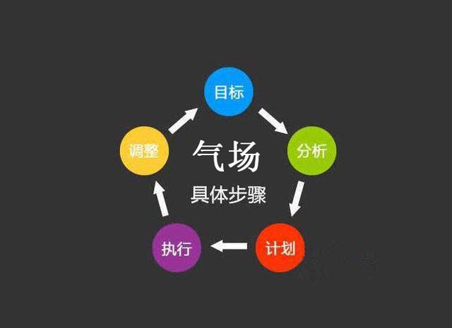 全方位攻略：跨二次元文案创作与优化，解决所有相关搜索问题