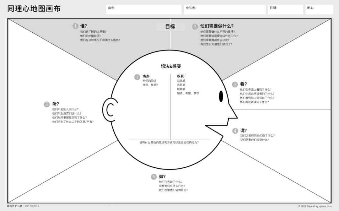 全面攻略：如何高效专注地完成作业与提升学效率