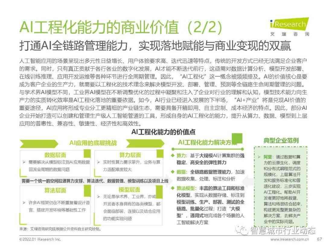 ai排水管网应用探讨报告总结：综合反思与总结精华