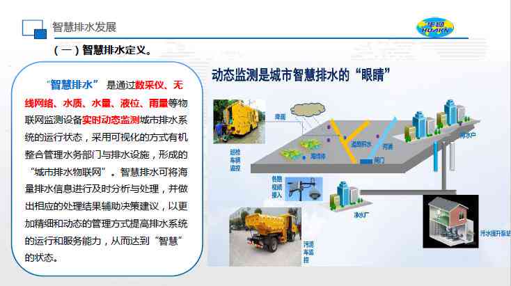 智能AI技术在排水管网优化管理与工中的应用研究报告