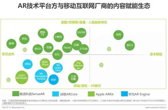 智能AI技术在排水管网优化管理与工中的应用研究报告