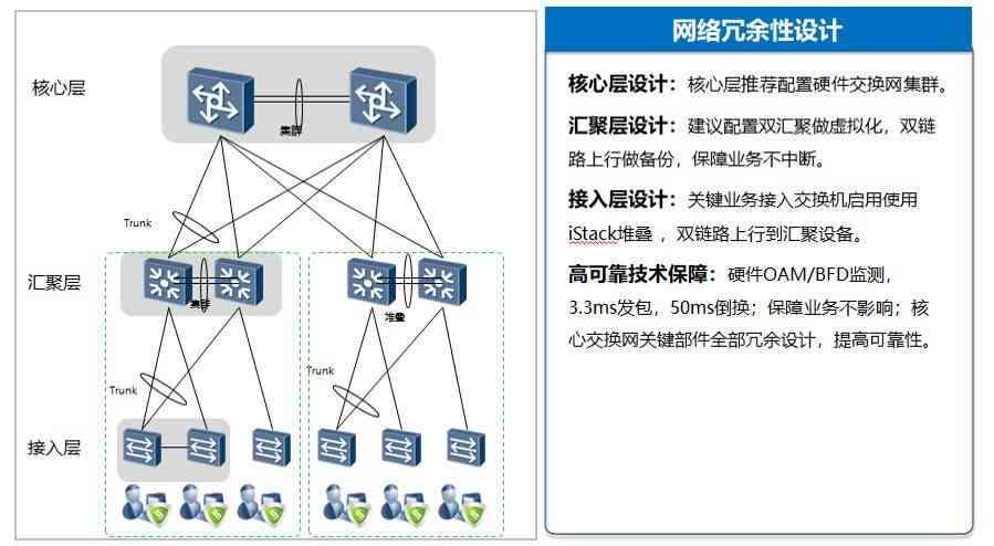 全面解决方案：高效排水管网设计与仿真软件工具