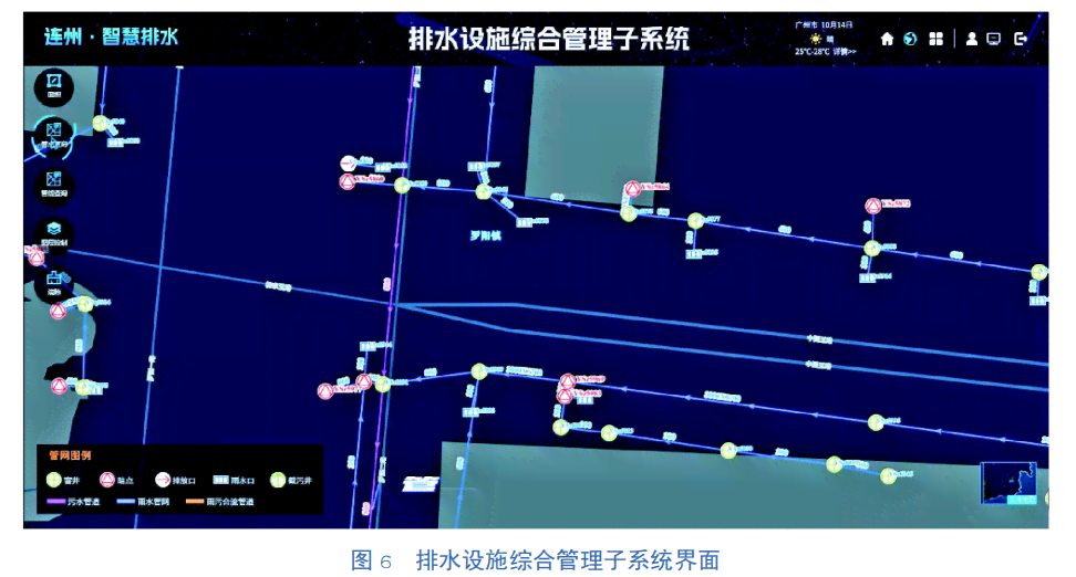 ai排水管网应用探讨报告