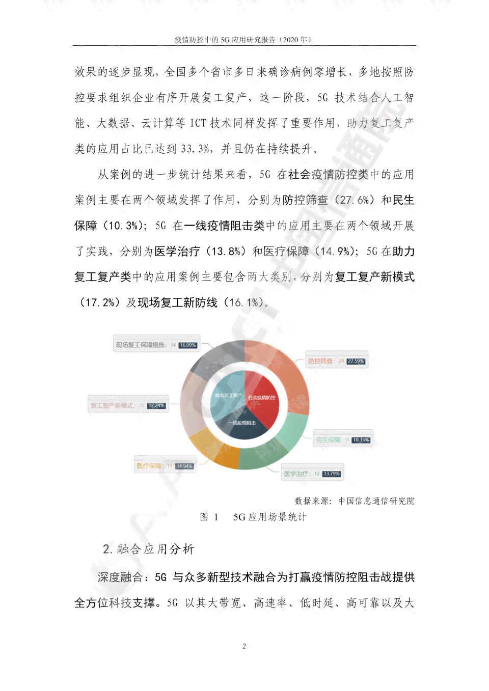 ai排水管网应用探讨报告