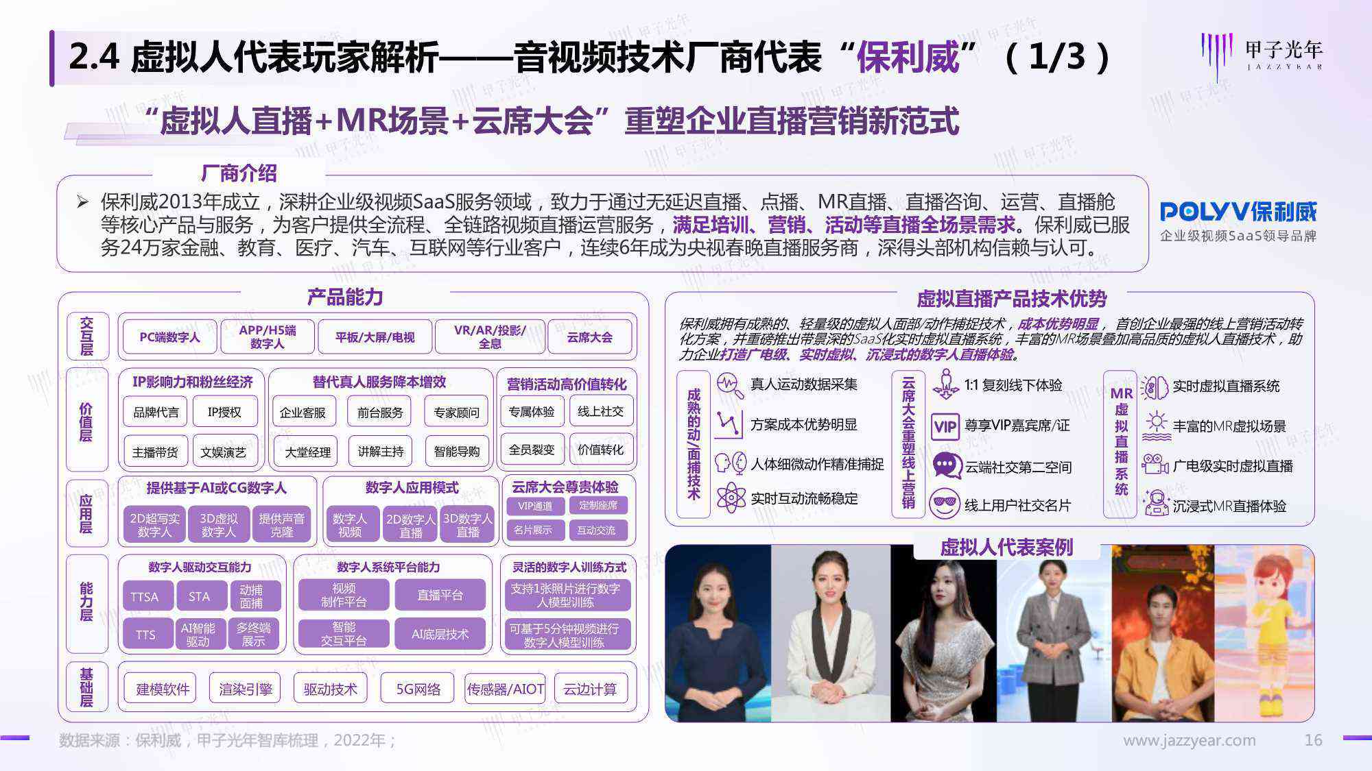 全面解析AI主播发展挑战与对策：困境分析及未来发展策略探究报告