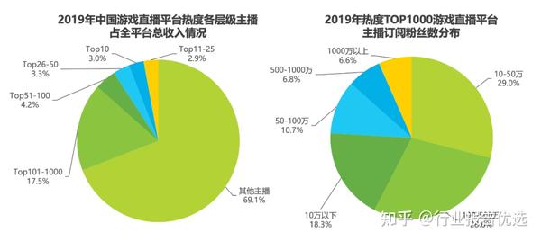 全面解析AI主播发展挑战与对策：困境分析及未来发展策略探究报告