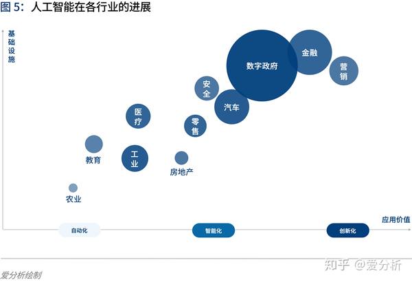 人工智能主播成长挑战与对策：发展困境深度剖析报告