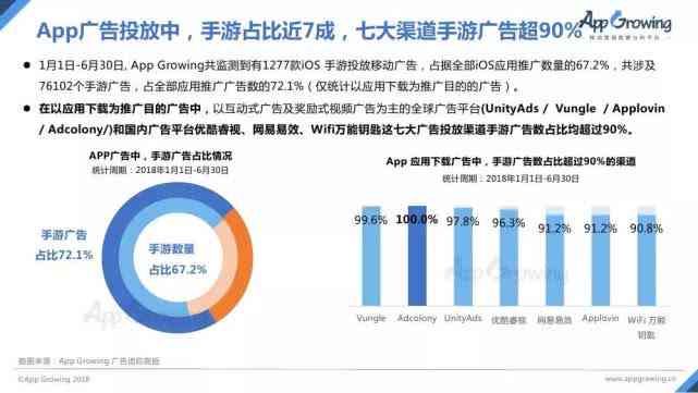 ai主播发展困境分析报告