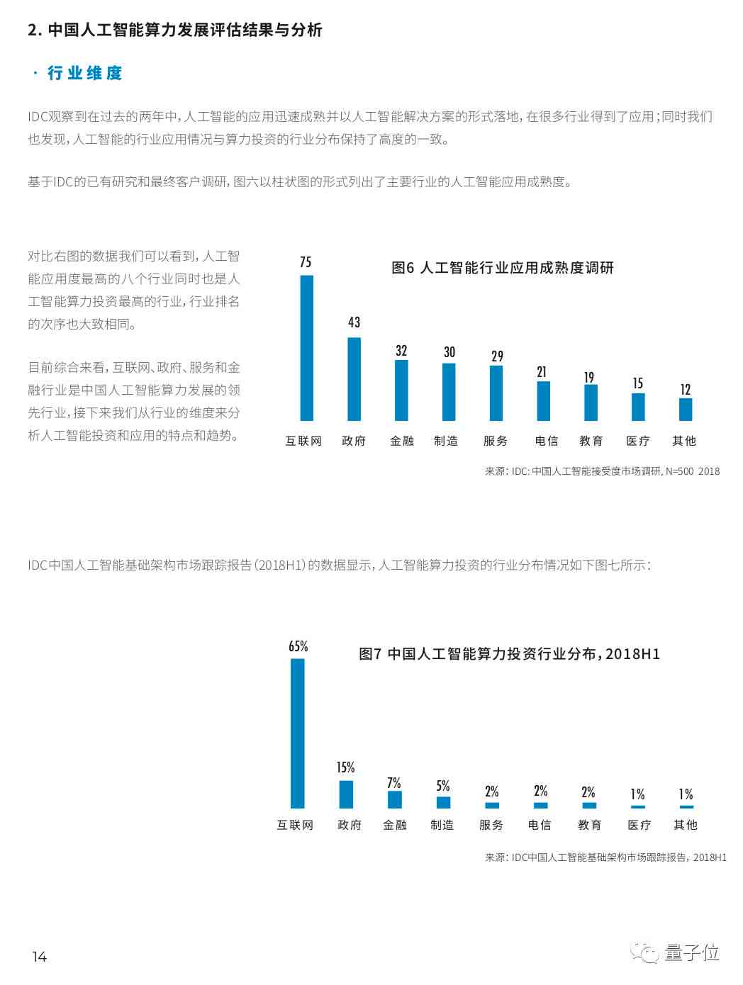 ai主播发展困境分析报告