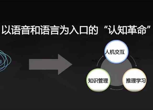 一键掌控AI，瞬间探索全宙湖畔创意文案与灵感集锦