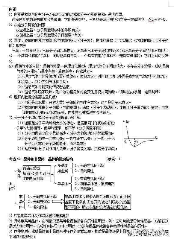 论文写作训练：全方位心得分享与实战技巧总结