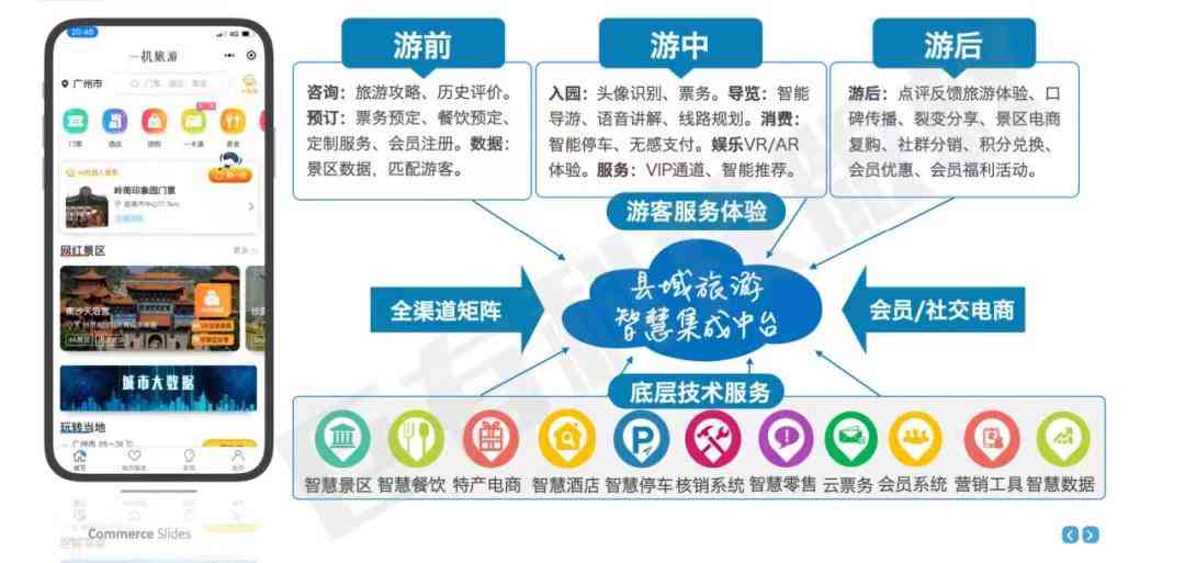 全方位旅行攻略：热门目的地IP推荐与实用旅行技巧指南