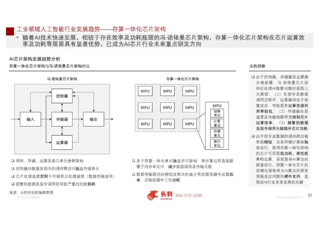 联通工业AI应用研究报告范文：全面解析与应用实践指南