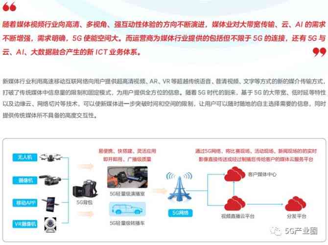 中国联通工业AI应用深度解析：创新实践与战略布局研究报告