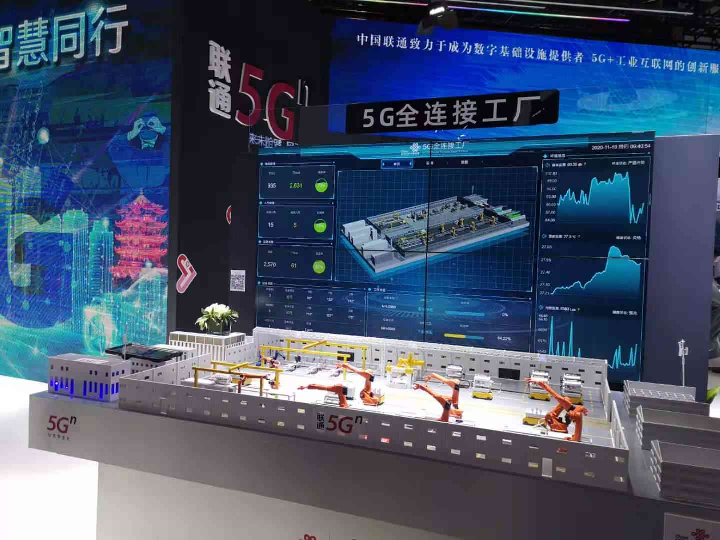 中国联通布局未来：深化5G 工业互联网融合，引领新型工业化方向