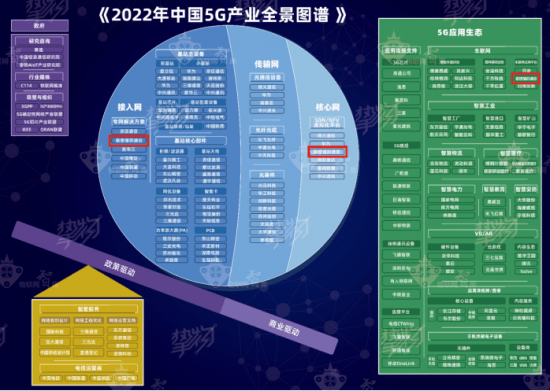 全面解析联通工业互联网产品体系：覆解决方案与行业应用的全景指南