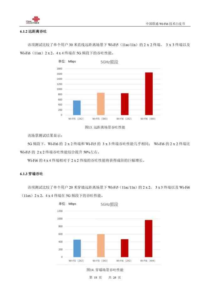 联通工业ai应用研究报告