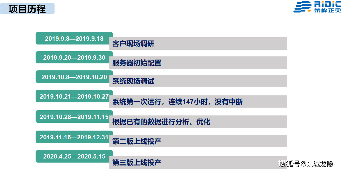 '人工智能写作助手效果评测：实用性与功能解析'