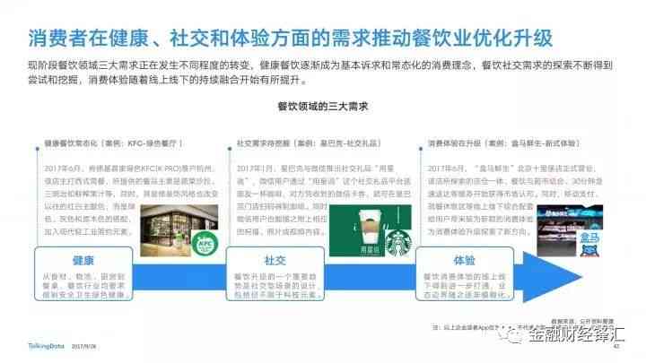 百度AI发展趋势全景解析：用户需求洞察与未来应用展望报告