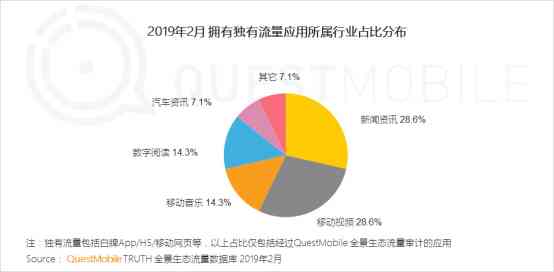 百度AI发展趋势全景解析：用户需求洞察与未来应用展望报告