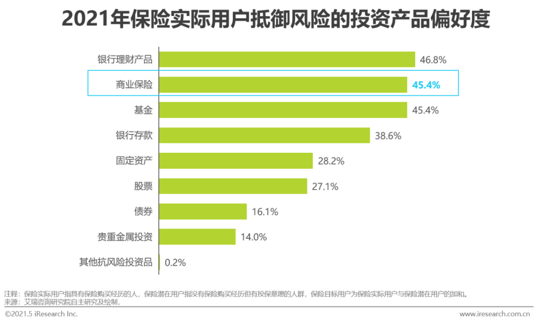 百度AI发展趋势全景解析：用户需求洞察与未来应用展望报告